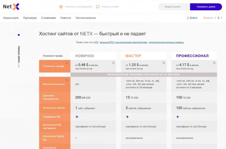 NETX Хостинг