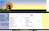 Alink - Український вибраний каталог посилань