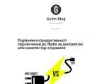 Gulch Blog - блог веб-розробника