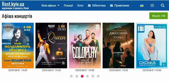 Афіша театрів rest.kyiv.ua